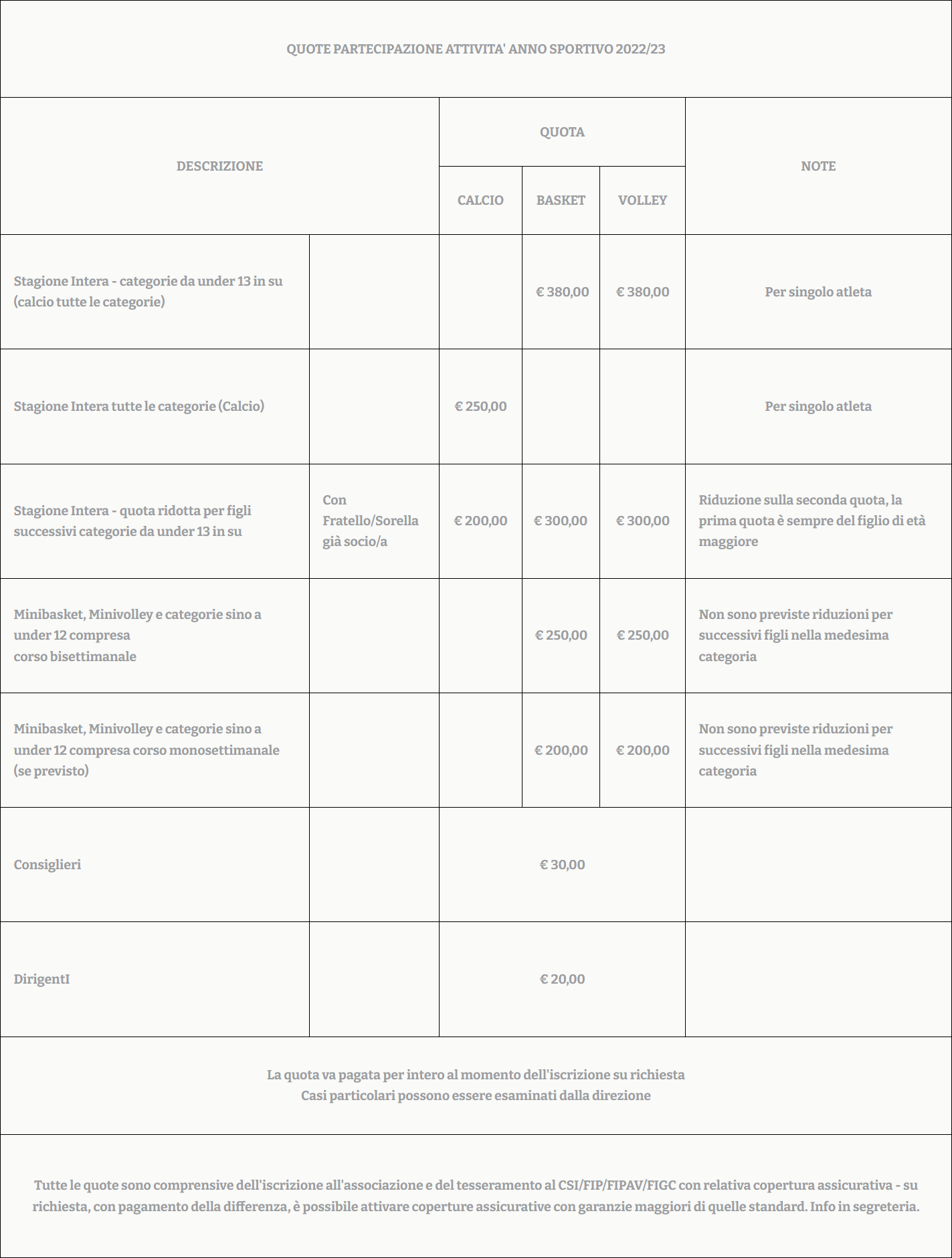 ASD-aurora-iscrizioni-tabella-22-23