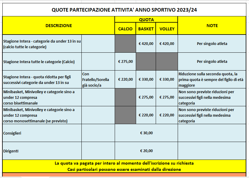 Quote Sociali 2023 -2024